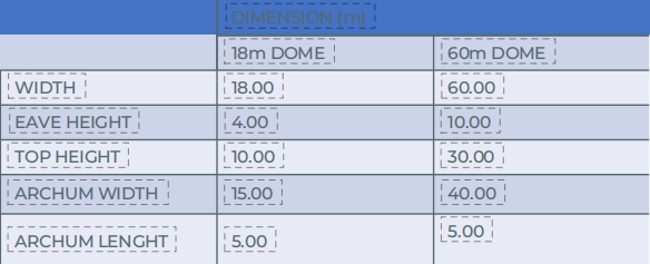 Sur-mesure 9 spaib - Screenshot 2025 11 20 144218